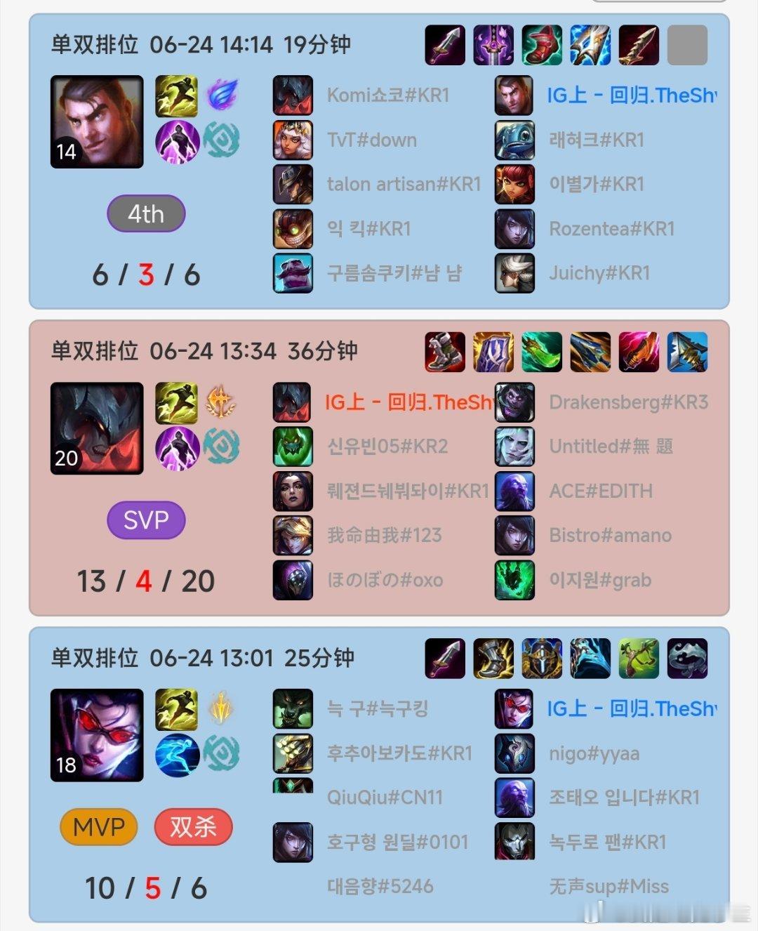 TheShy今天开启韩服排位训练！薇恩、剑魔、杰斯！这三个英雄太有说法了！The