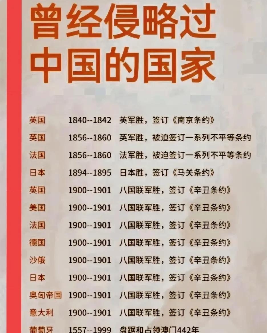 文明是孤独的！侵略与野蛮是成群的。中国9.3阅兵，USA没来，日本没来，荷兰没来