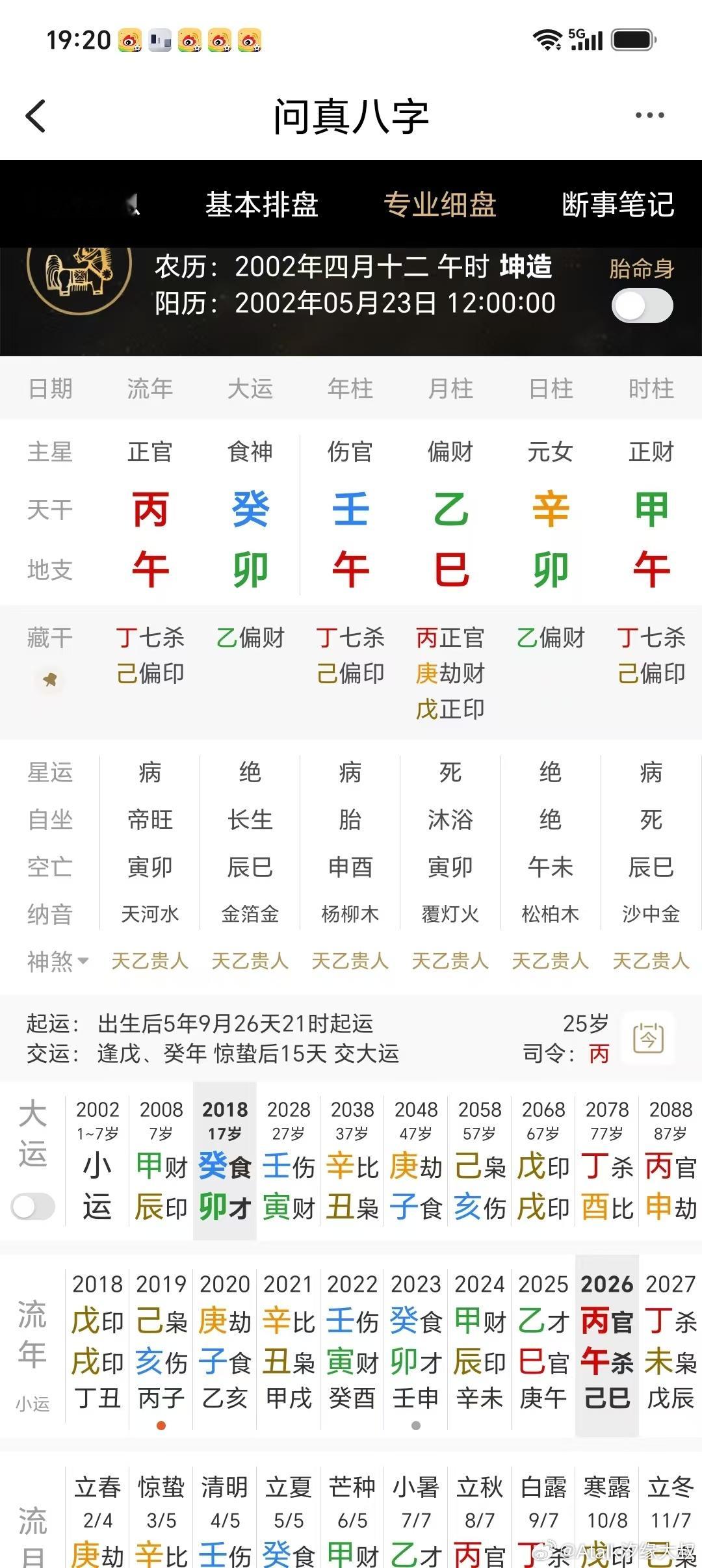 家境优渥，学的小语种！问事业运如何？日元辛金，天干辛金生壬水，壬午自合，壬水生乙