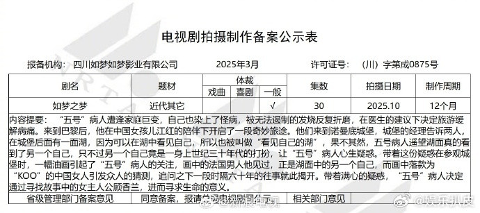 如梦之梦将拍电视剧剧版如梦之梦备案30集《如梦之梦》将拍电视剧！谁来饰演肖战的五