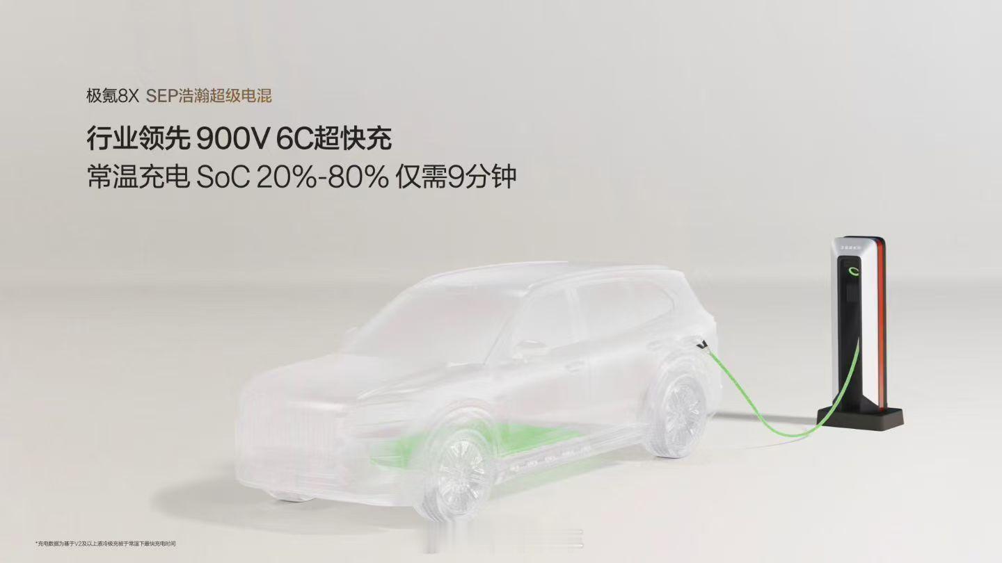 好大的胆子，感觉极氪8X要把混动圈的遮羞布撕烂！竟然敢自封公路之王我看了几个参数