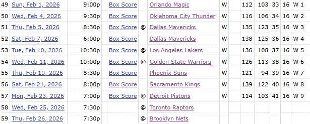 马刺的9连胜，正好是从美国时间2月1日开始，所以9连胜的同时也是2月份全胜。2月