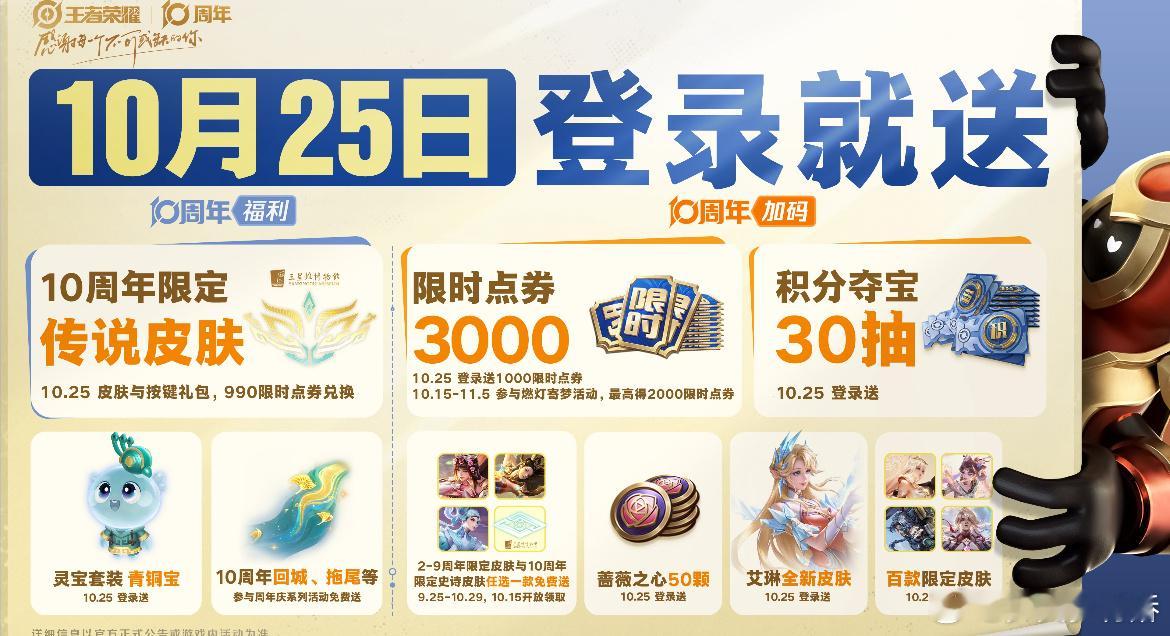 王者荣耀明天终于是王者的十周年了，迫不及待想抽奖了！！​​​