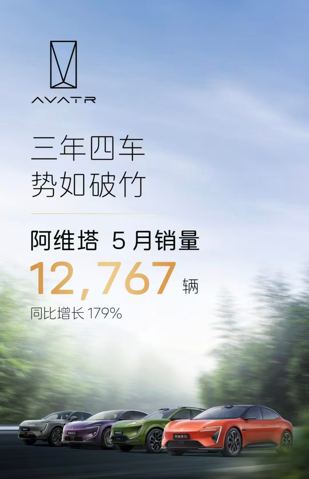 阿维塔，风洞之后，没有风阻了！5月份销量12767辆，累计销量超15万辆。左手是