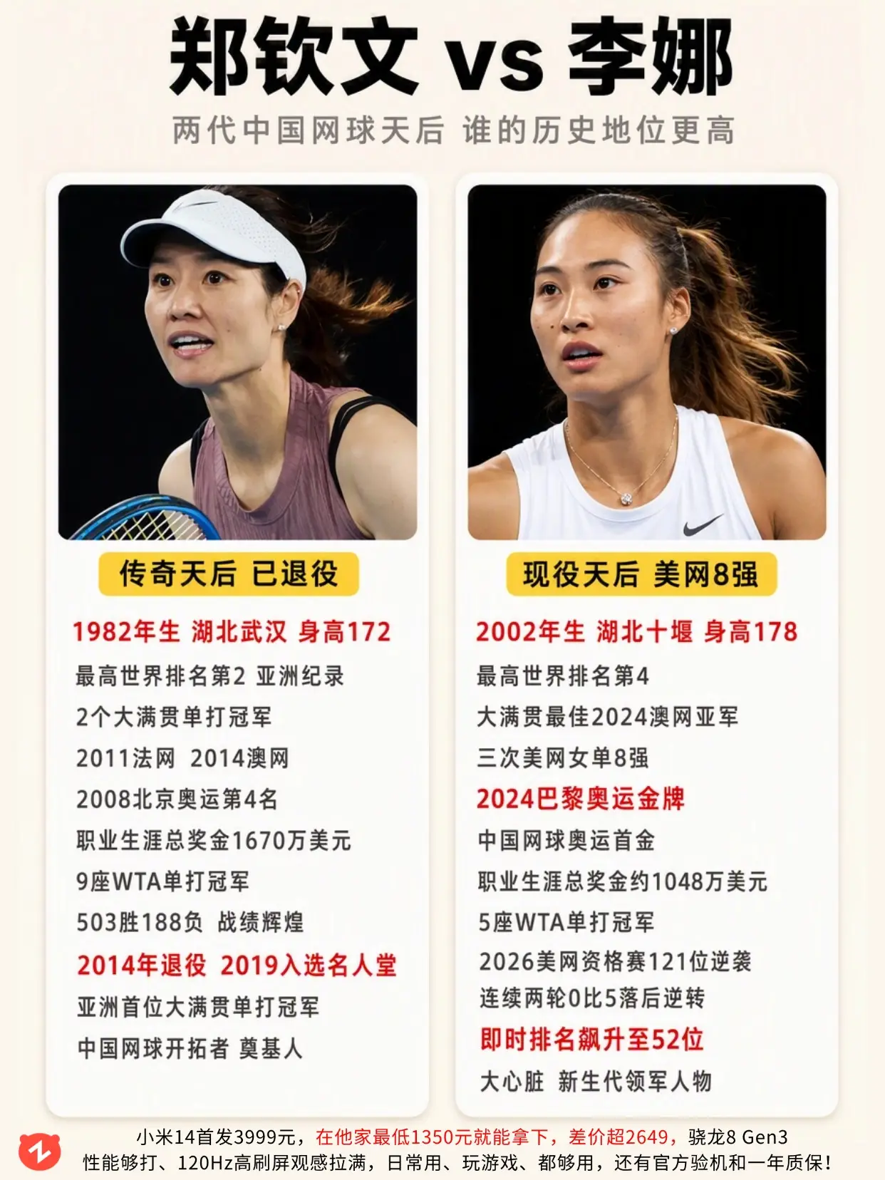 两代网球天后，谁的历史地位更高？