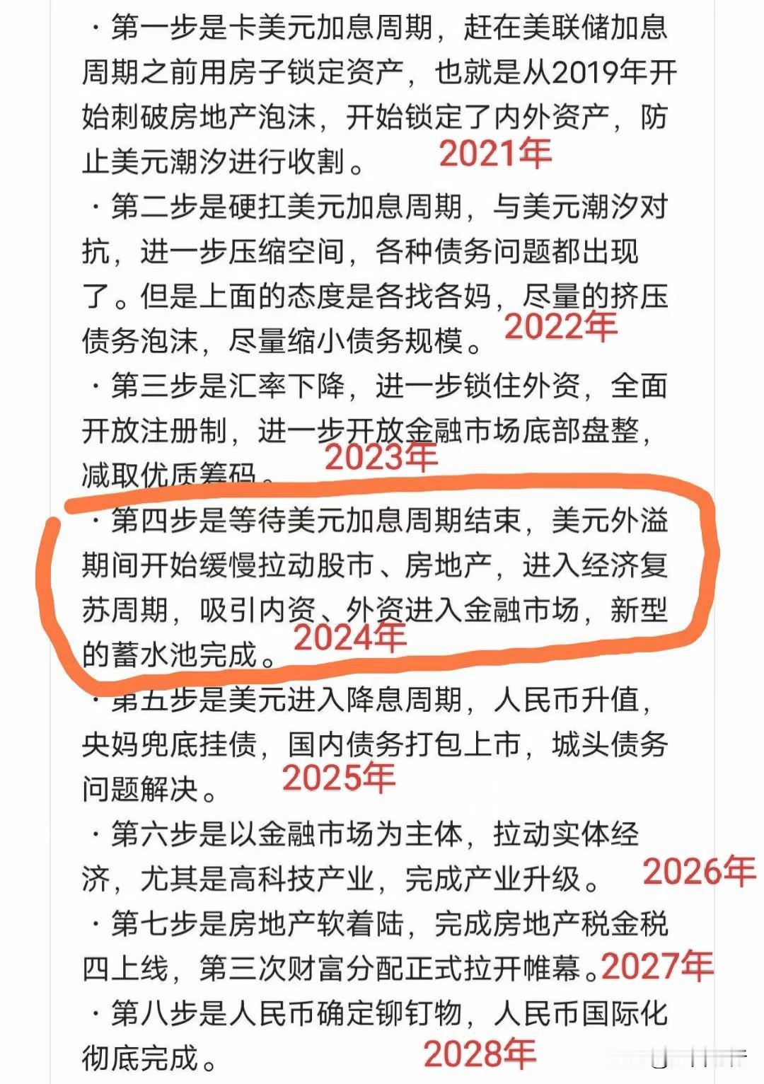 剧本上演到第五部！当年天涯上最牛的对经济各方面措施和金融走势的一篇推演，是不是