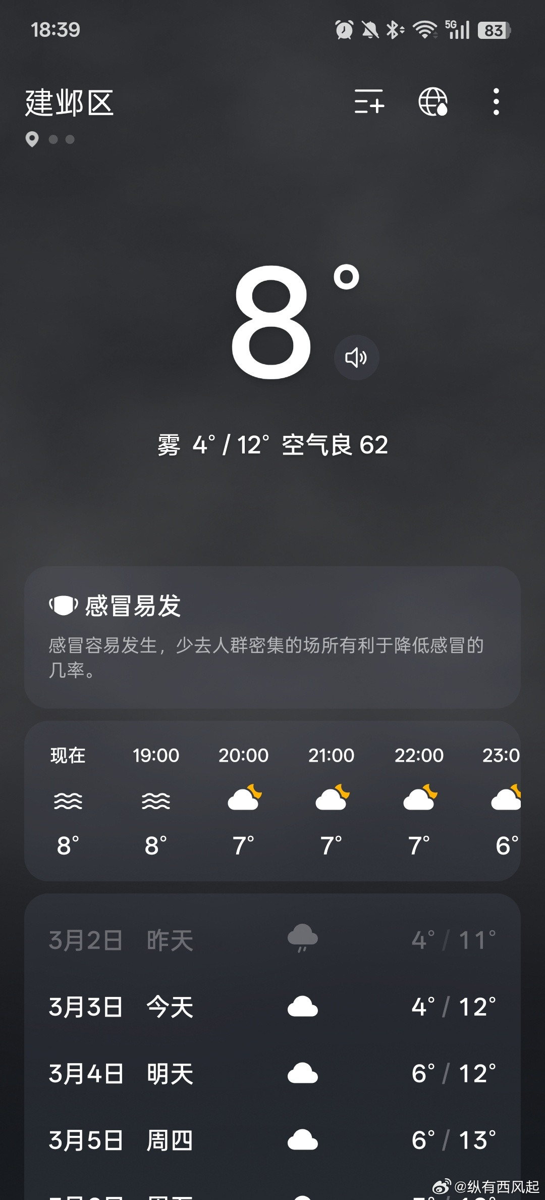 月全食装备我都准备好了，奈何天公不作美