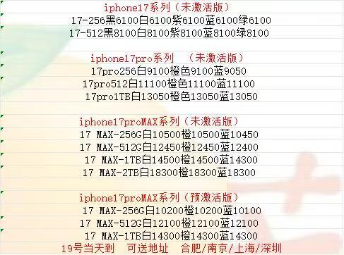 行情一般，除了ProMax加价小几百，其他都没行情​​​