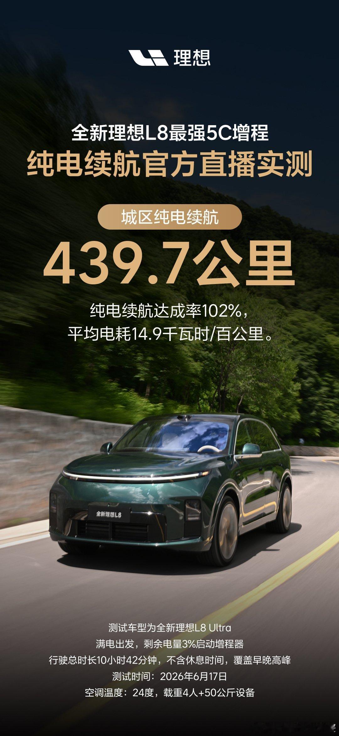 理想L8纯电续航实测439.7公里这波理想L8的直播实测，数据看着是真挺漂亮，