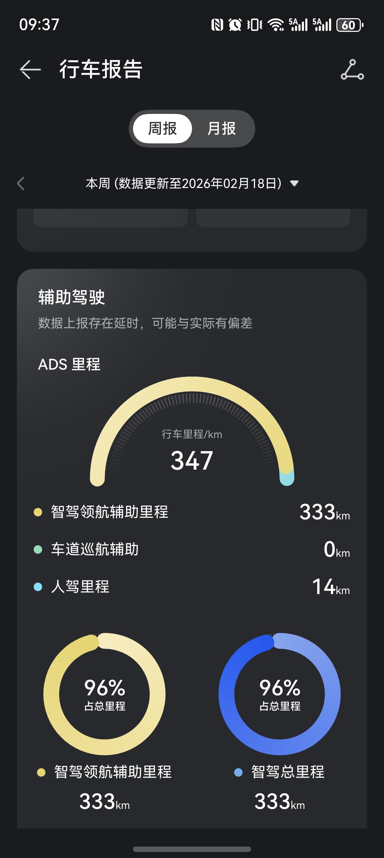 今年春节没有回老家，留在深圳过年，初一早上爬山拜完财神，接着一家人跑到惠州南昆山