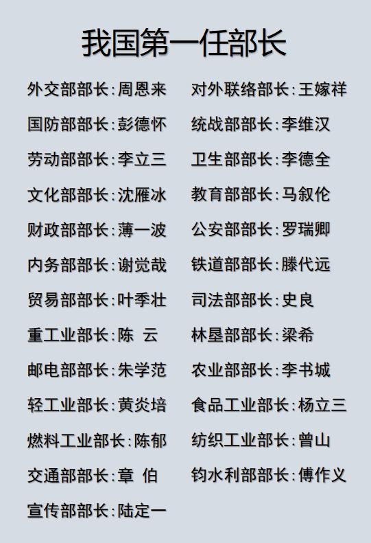 新中国成立后，我国的第一任部长