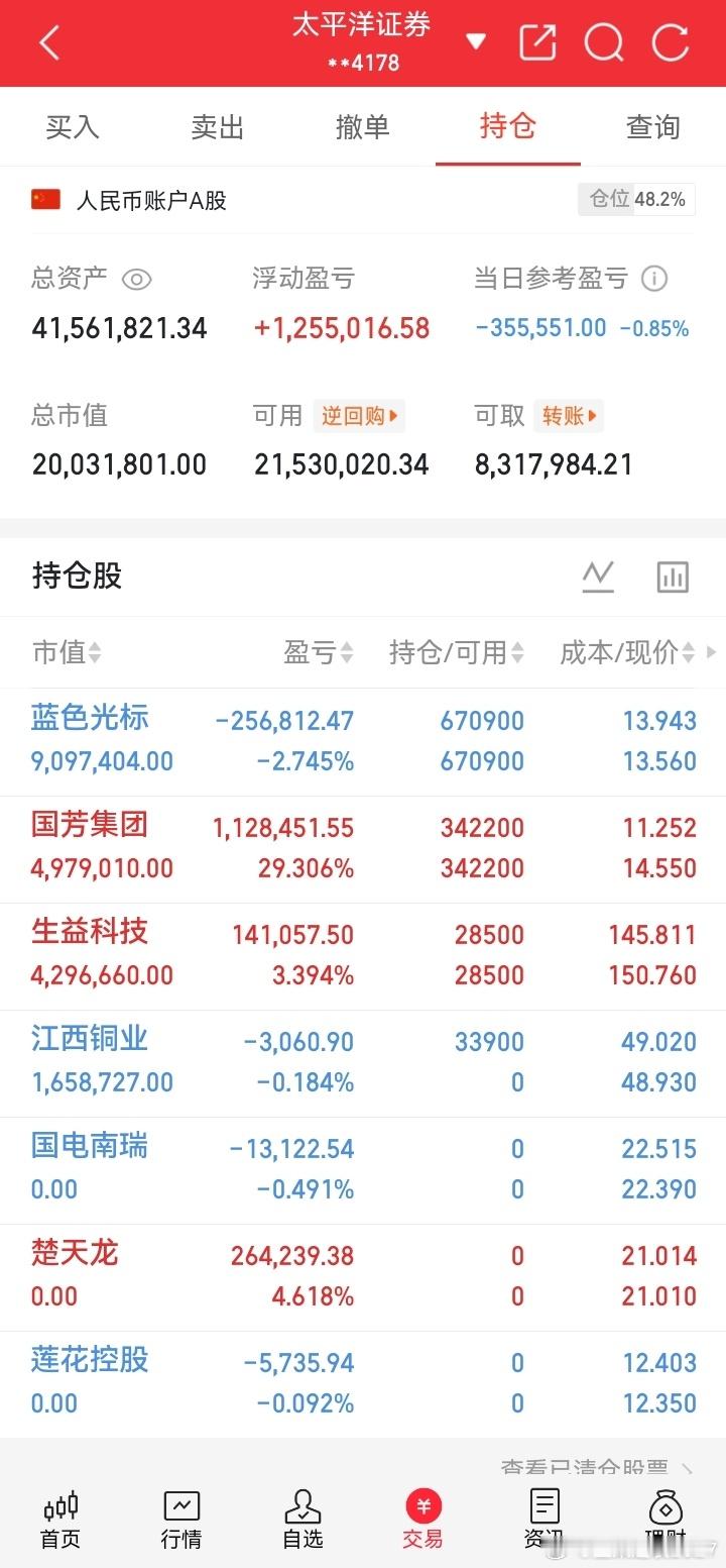 兄弟们内容审核严格不能说太明白了今天所有操作都在这懂的都懂​​​