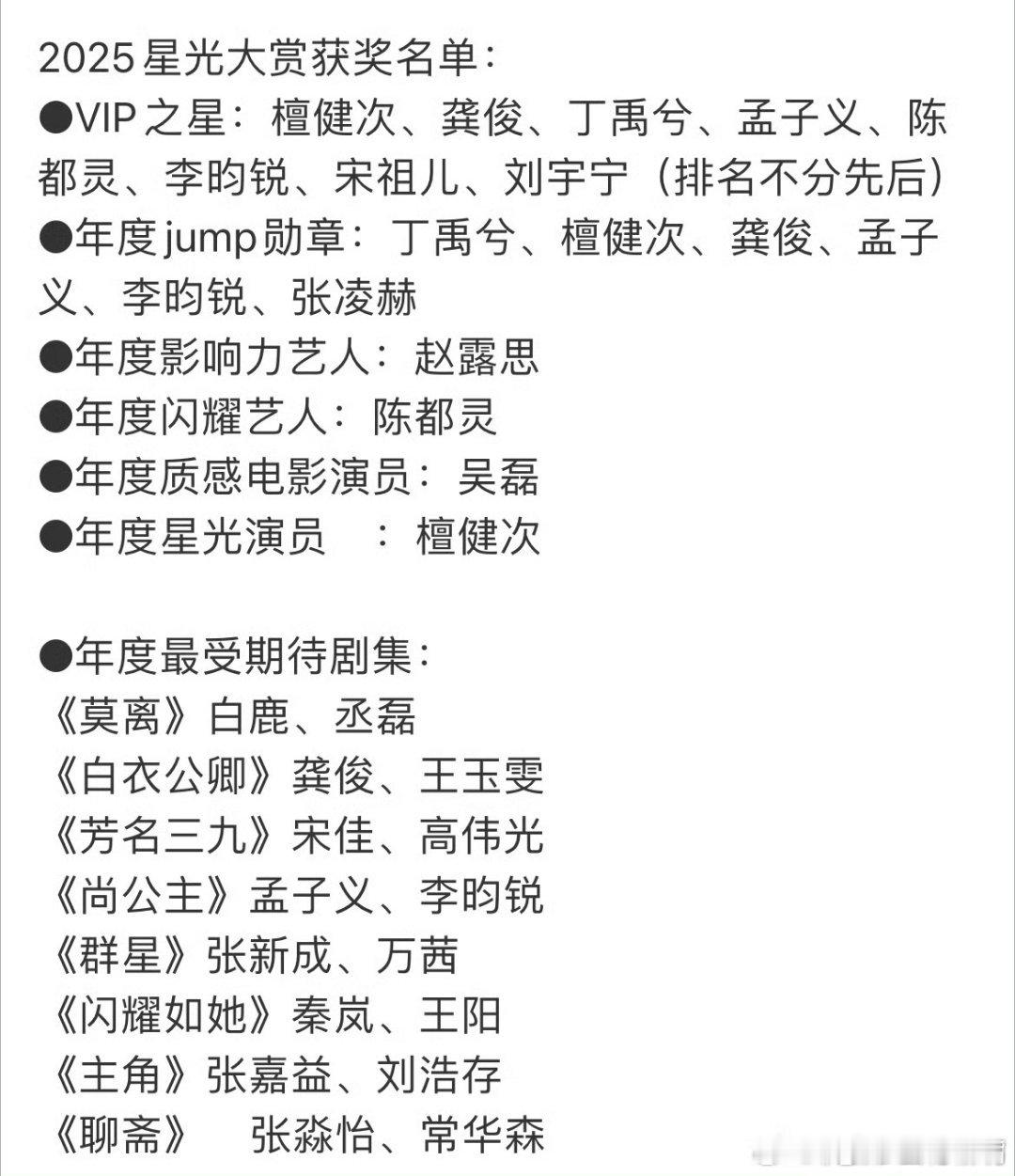 网传2025星光大赏获奖名单网友预测2025星光大赏获奖名单年度影响力艺人：赵露