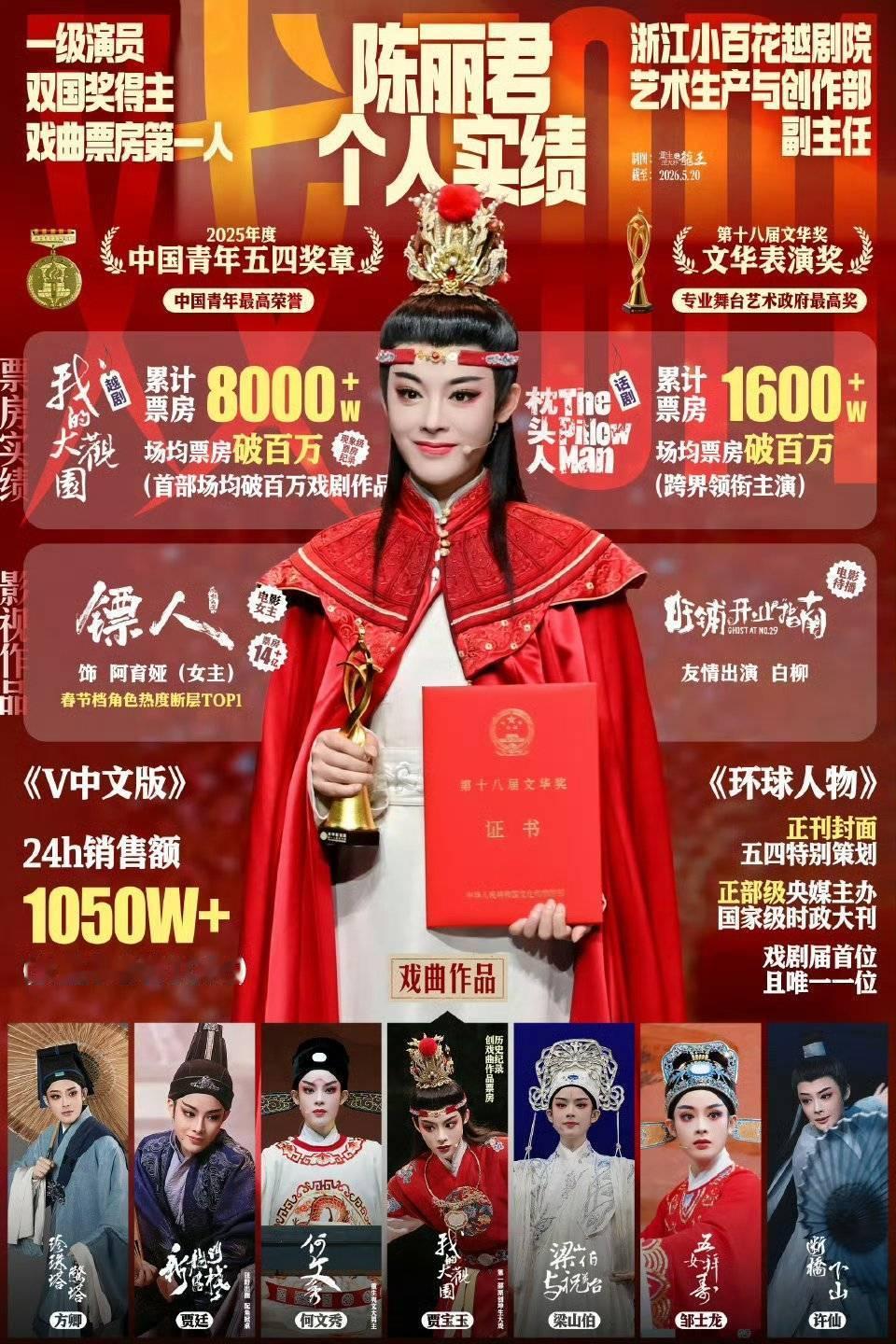陈丽君30天安利计划clj陈丽君【DAY8:君君最让你骄傲的瞬间】一是大家