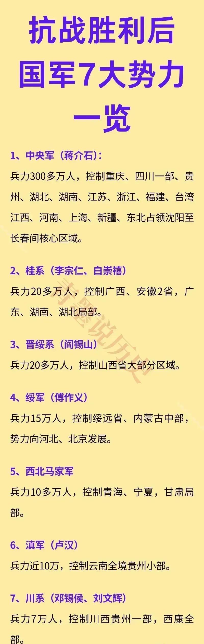 绥军：选择了脱离国军滇军：选择了脱离国军如图是抗战胜利之后国军的七大势力，