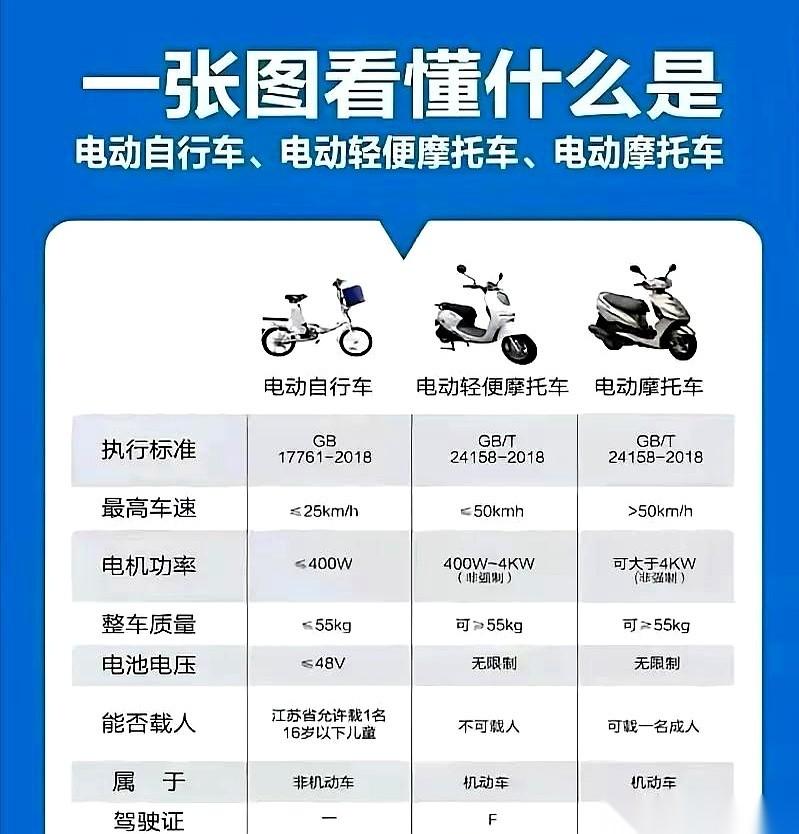 我跟你讲，明年驾校的门槛，估计要被踏平了。一夜之间，好像全城的小老百姓都要去考