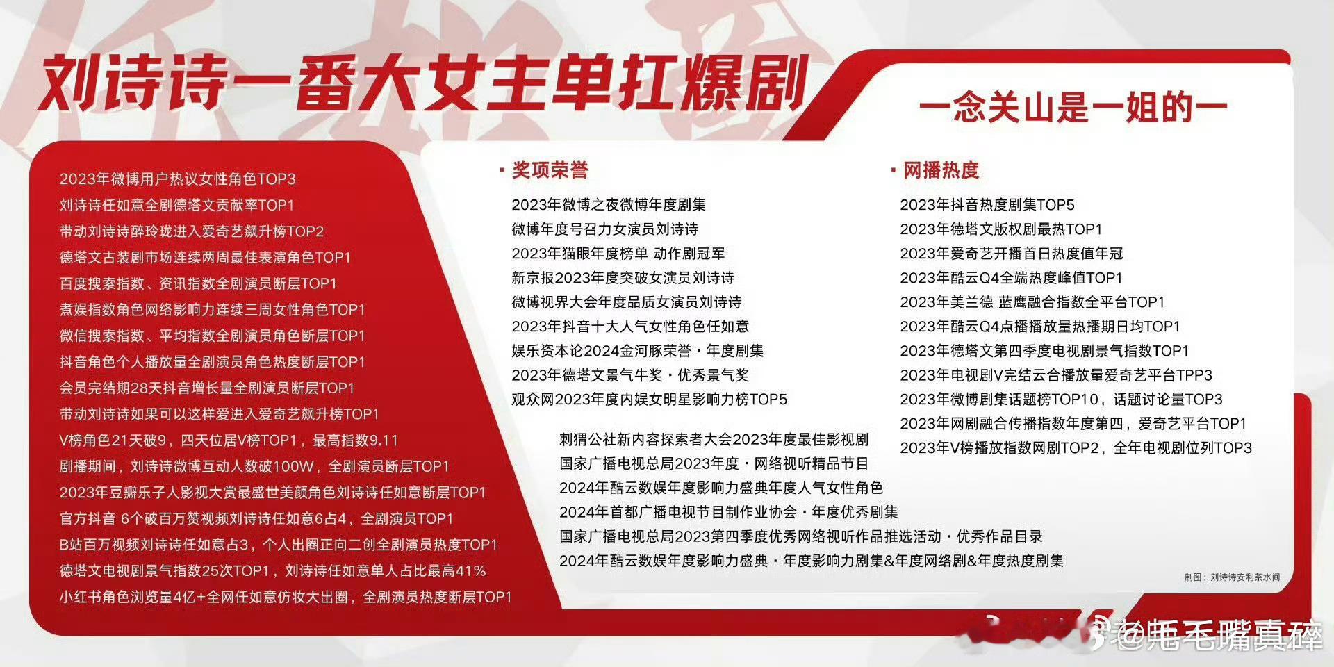 山河枕一念关山我们一姐的一念关山真的好长尾好了自己看自己的剧别管，一念