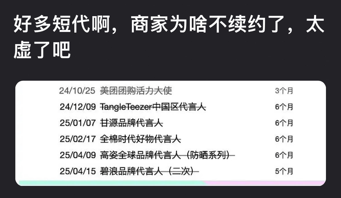 因为流量太虚，转化率太低吧..好丢人啊，都是短代[笑着哭]​​​