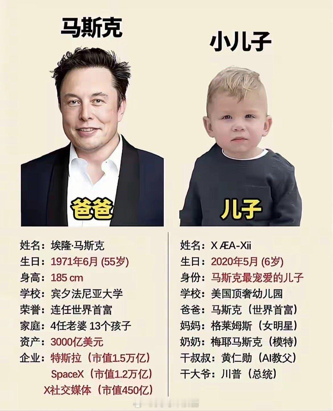 这才是含着金钥匙出生的孩子呀。
