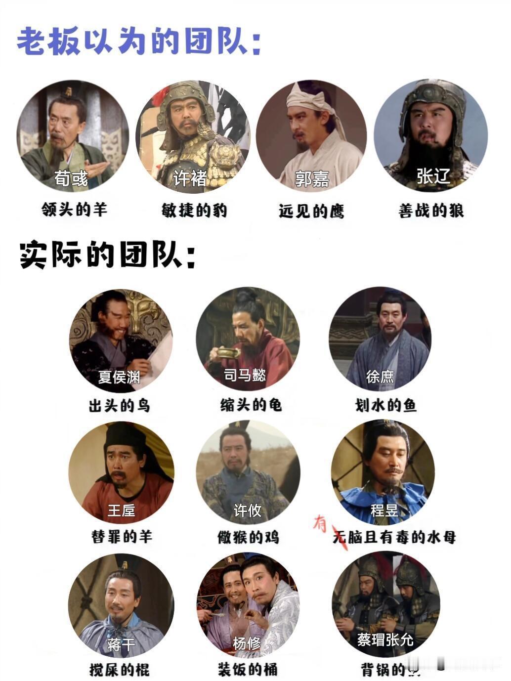 想当镇山的虎，终成替罪的羊[无奈吐舌]