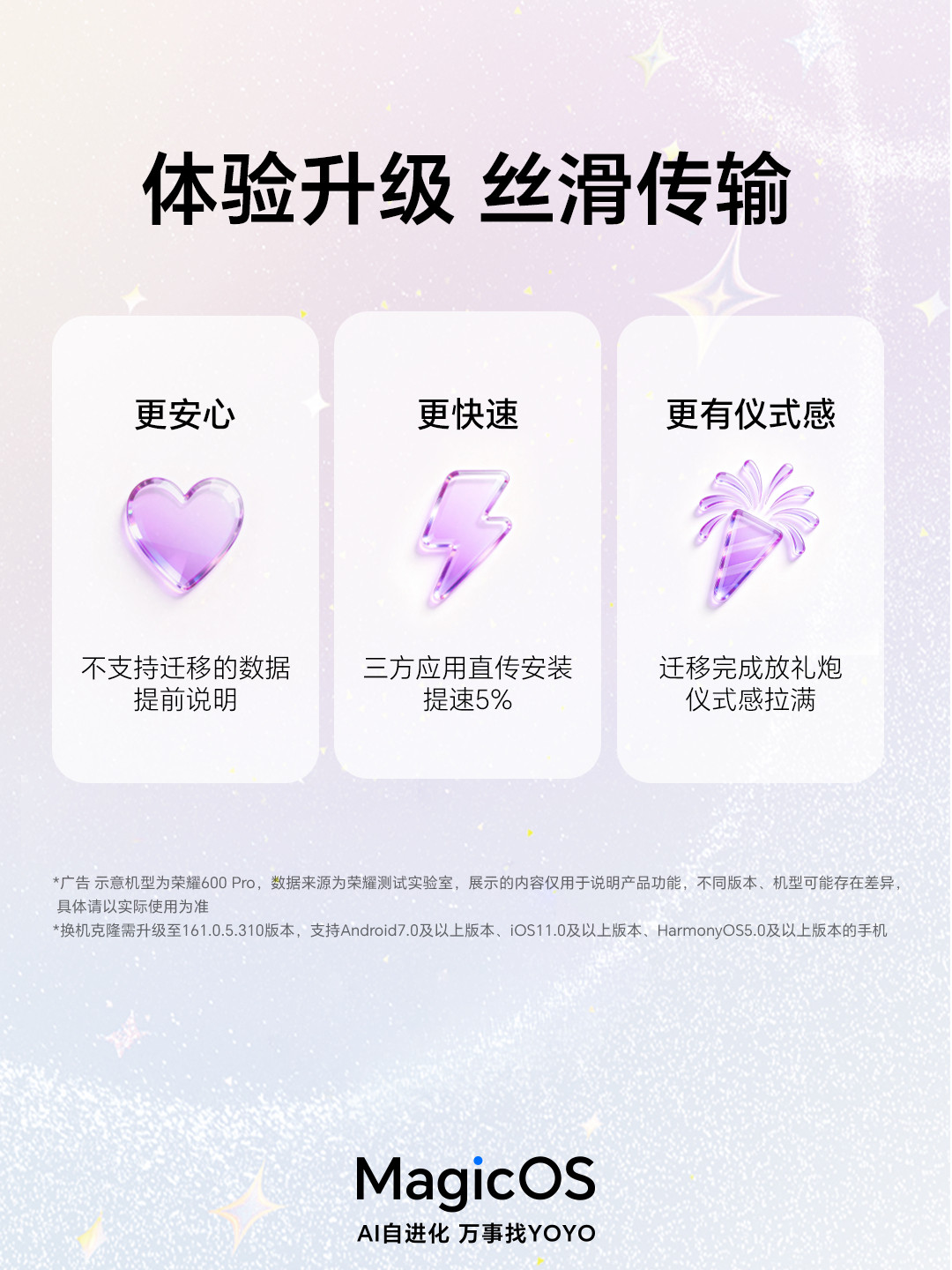 我觉得这次荣耀600的换机克隆真的超出预期。依托MagicOS10系统，跨设备迁