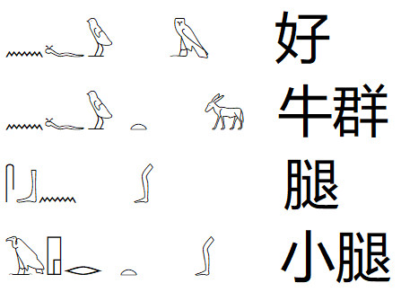 从古埃及等全球文字看中文的优越性（6）：汉字的形声造字优势到底强在哪？上节说到陫