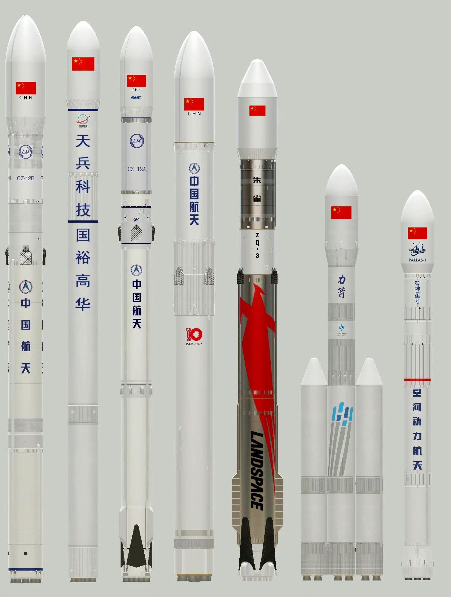 东大进度最快的各型可重复使用大推力液体火箭尺寸对比图从左到右：长征十二号乙、天