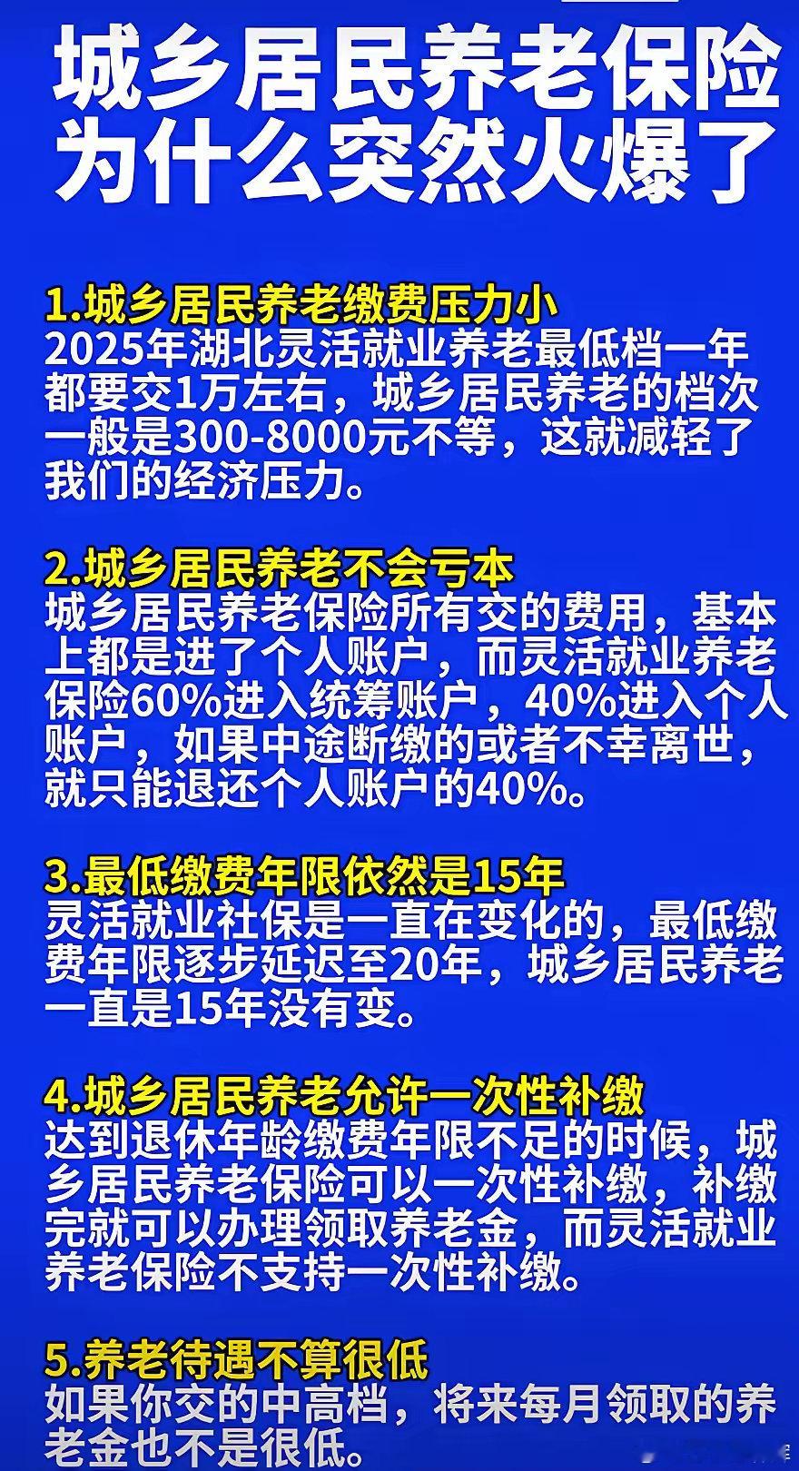 城乡居民养老为什么越来越吃香，越来越火爆！其实主要是城乡居民养老针对缴费更灵活，