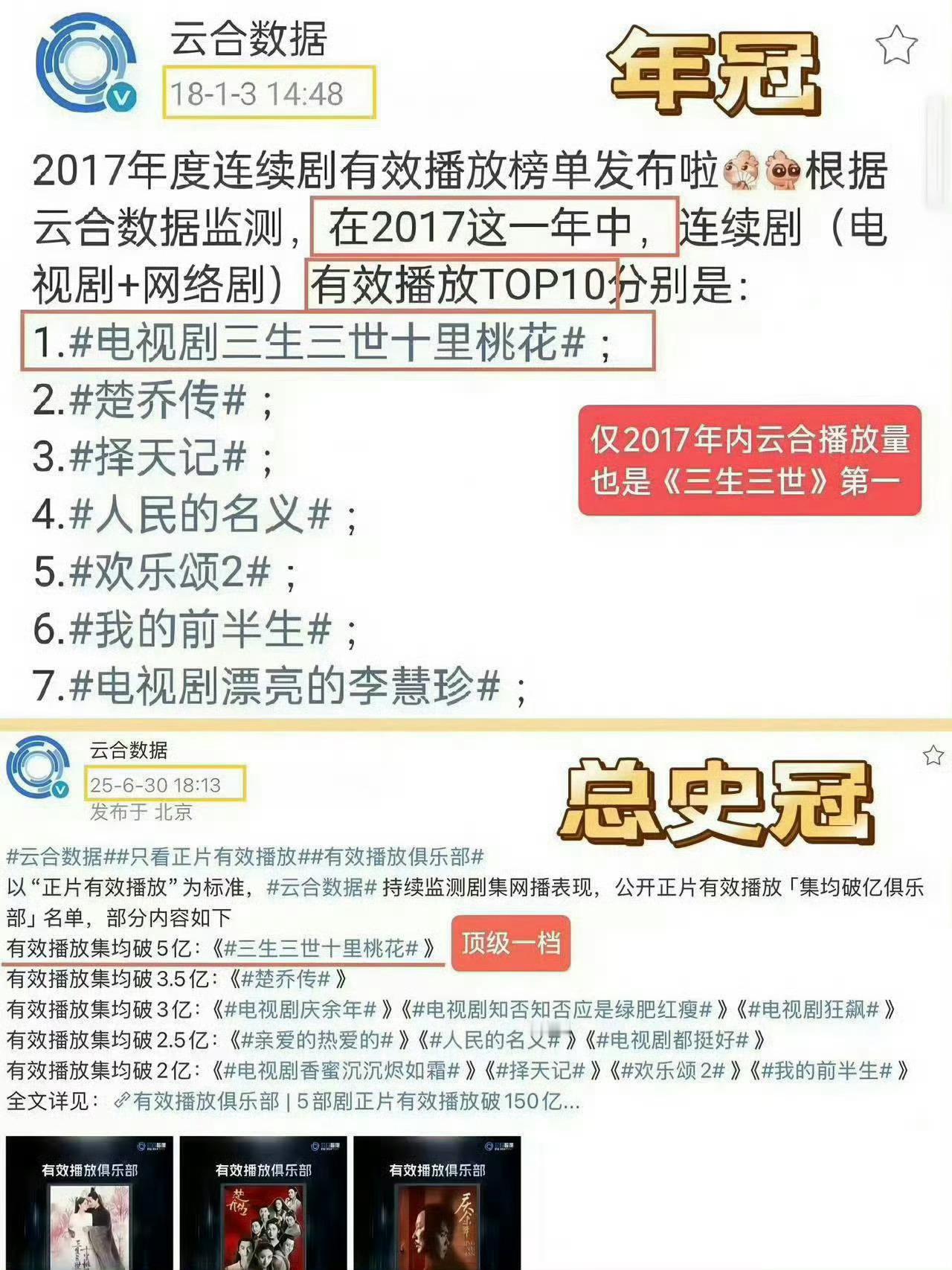 杨幂在史冠很想你三生三世十里桃花就这个剧永一杨幂的头发快长到肚脐眼了