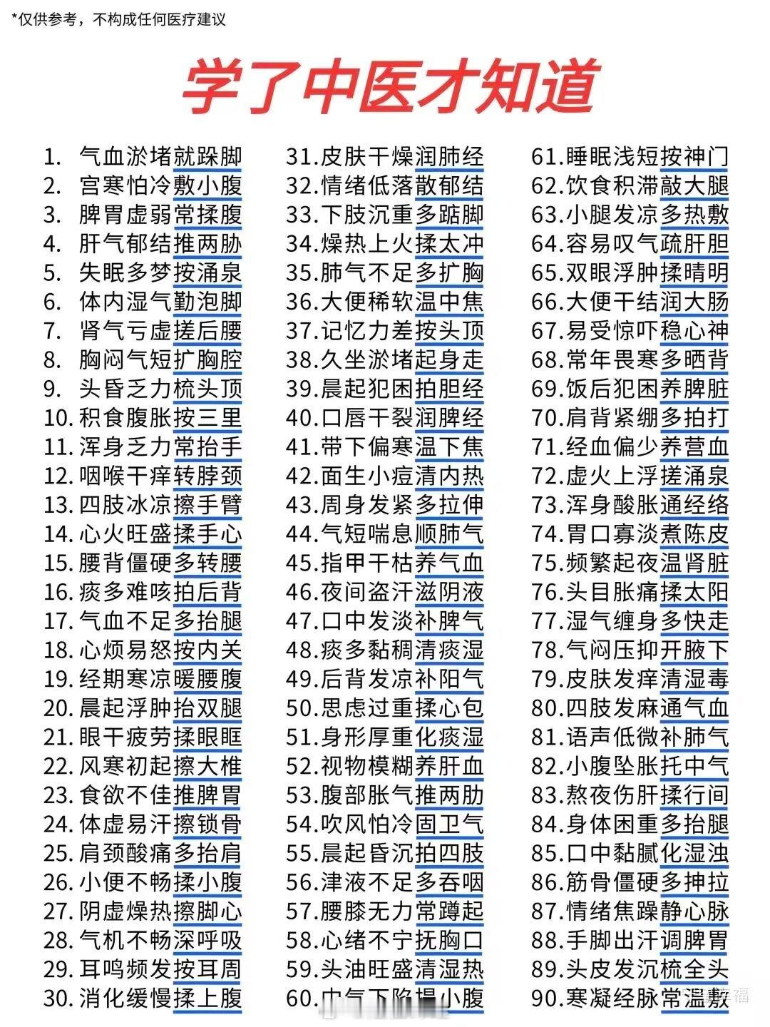 中医知识中药健康养生