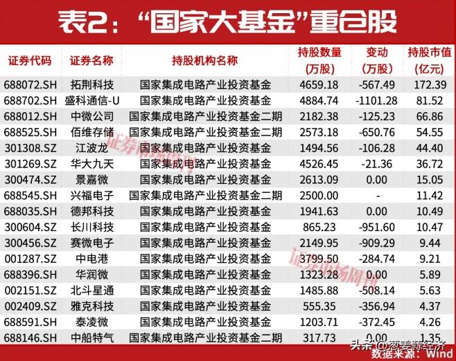 跟着汪汪队抄作业[滑稽笑]