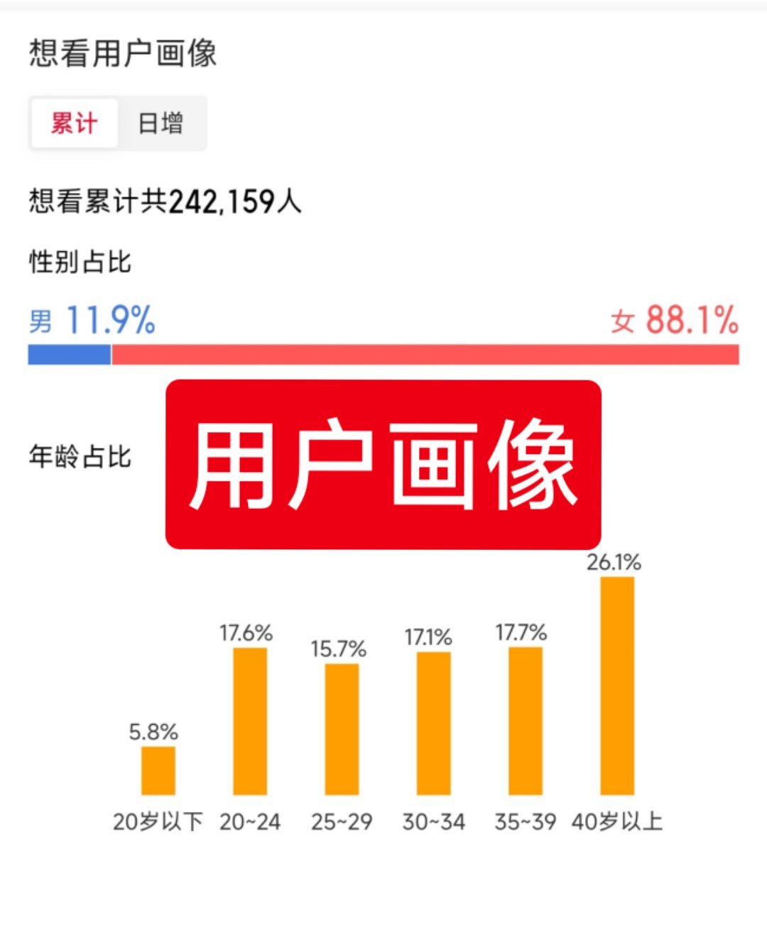 电影得闲谨制美国上映看的出来侯鸿亮有多重视得闲谨制电影《得闲谨制》两个动态反馈—