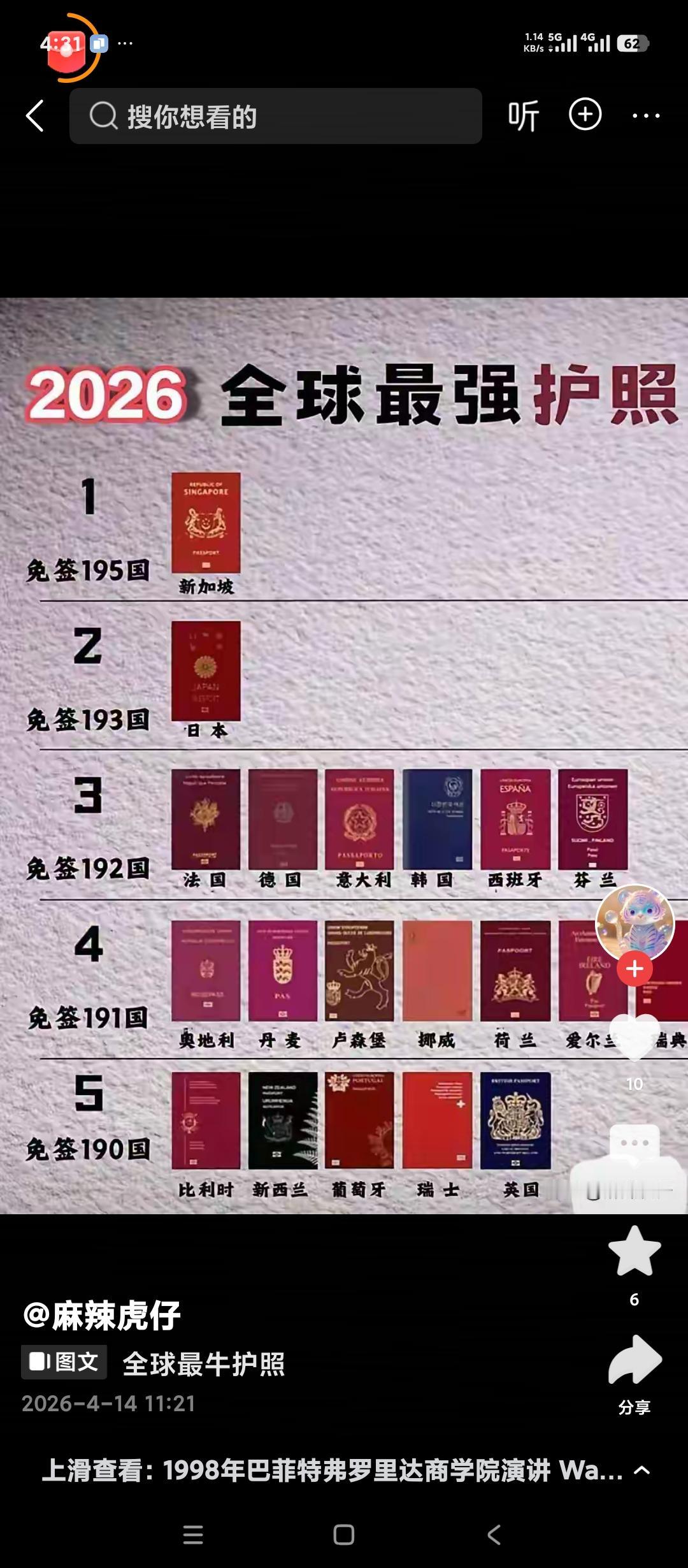 分享一下，全球护照含金量。排名第一的是新加坡，说明国籍还是很重要的。很多地方限