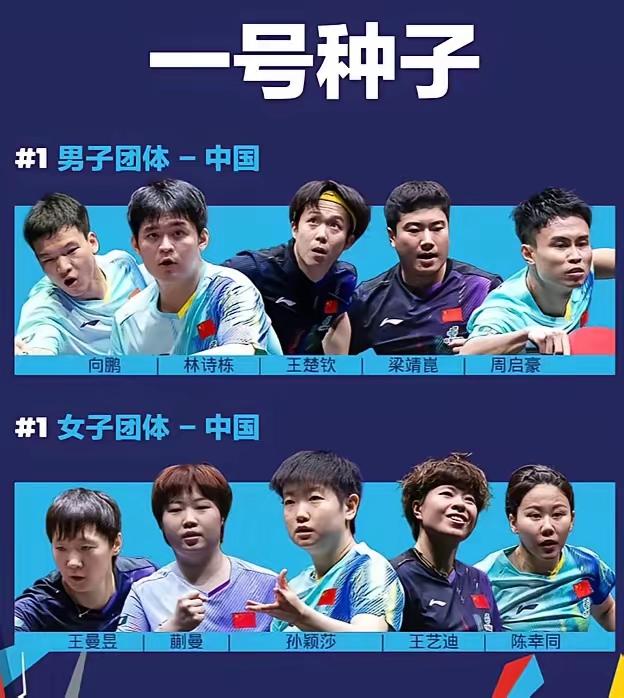 实在搞不懂王励勤的安排！伦敦世乒赛马上开打，正是队员们争分夺秒打磨技术、调整状态