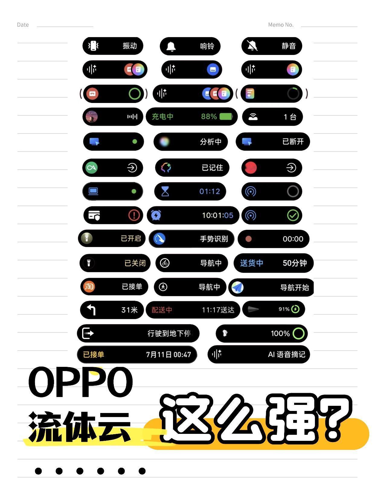 打工人才知道，OPPO流体云这招太狠了！！作为每天一杯美式鞭策自己的打工人，