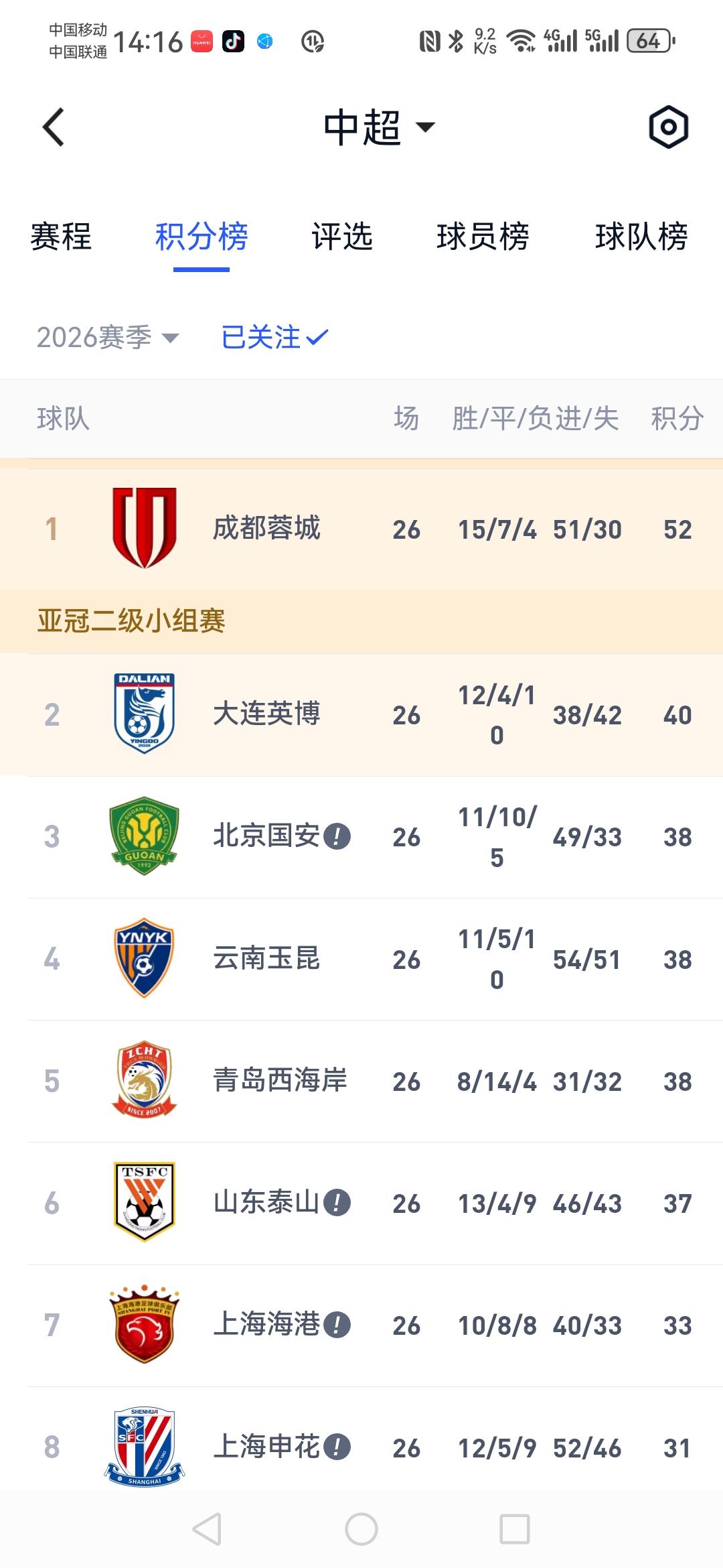 中超两场补赛前瞻预测：9月12日（周六）天津津门虎辽宁铁人武汉三镇[