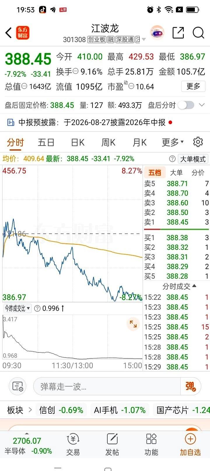 网上一位老哥在股吧发帖，甩出一张刺眼的交割单：84.2万现金砸进一只科技股，睡了