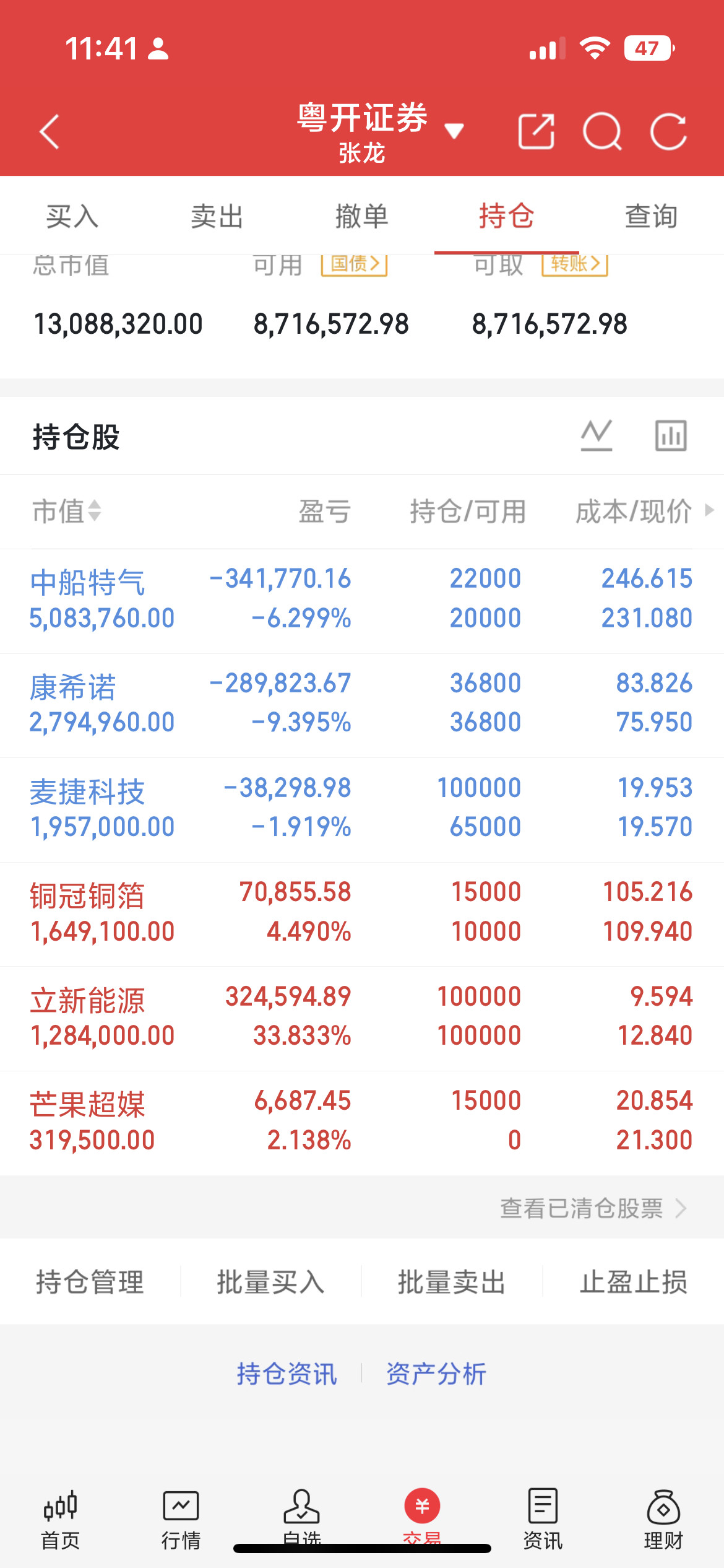 全球多国国债遭遇集体抛售，收益率普遍上行：1.日本10年期国债收益率时隔30年