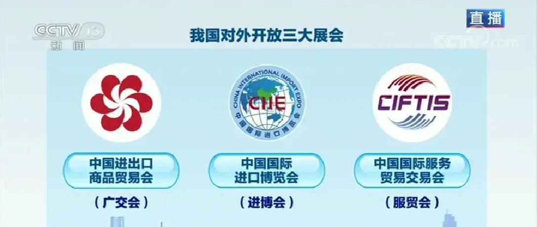 中国外贸15%增速爆了！新三样+中东补位是关键2026广交会启幕，中国外贸1