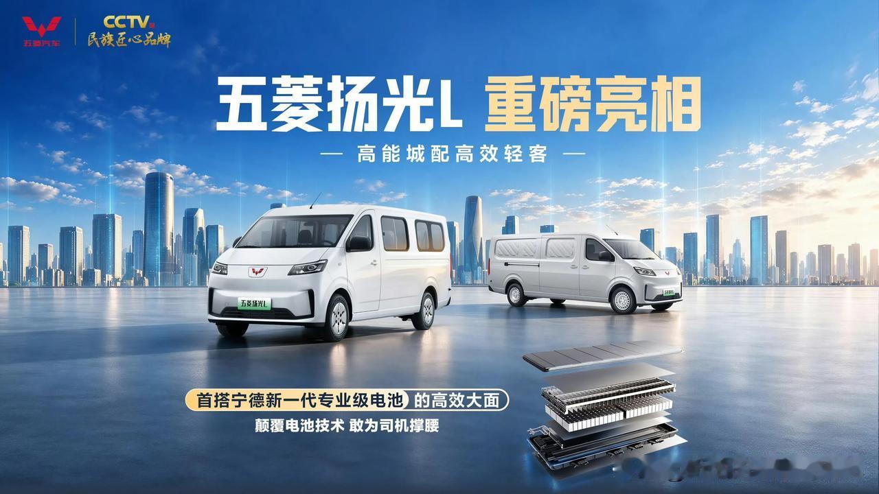 信不信由你，反正我是信了！未来3-5年我国汽车的销售走势将会是这样：1、202