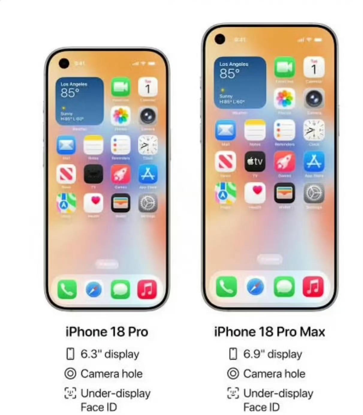在这里立个贴，iPhone18就算能够实现屏下FACEID也绝对不会把灵动岛舍