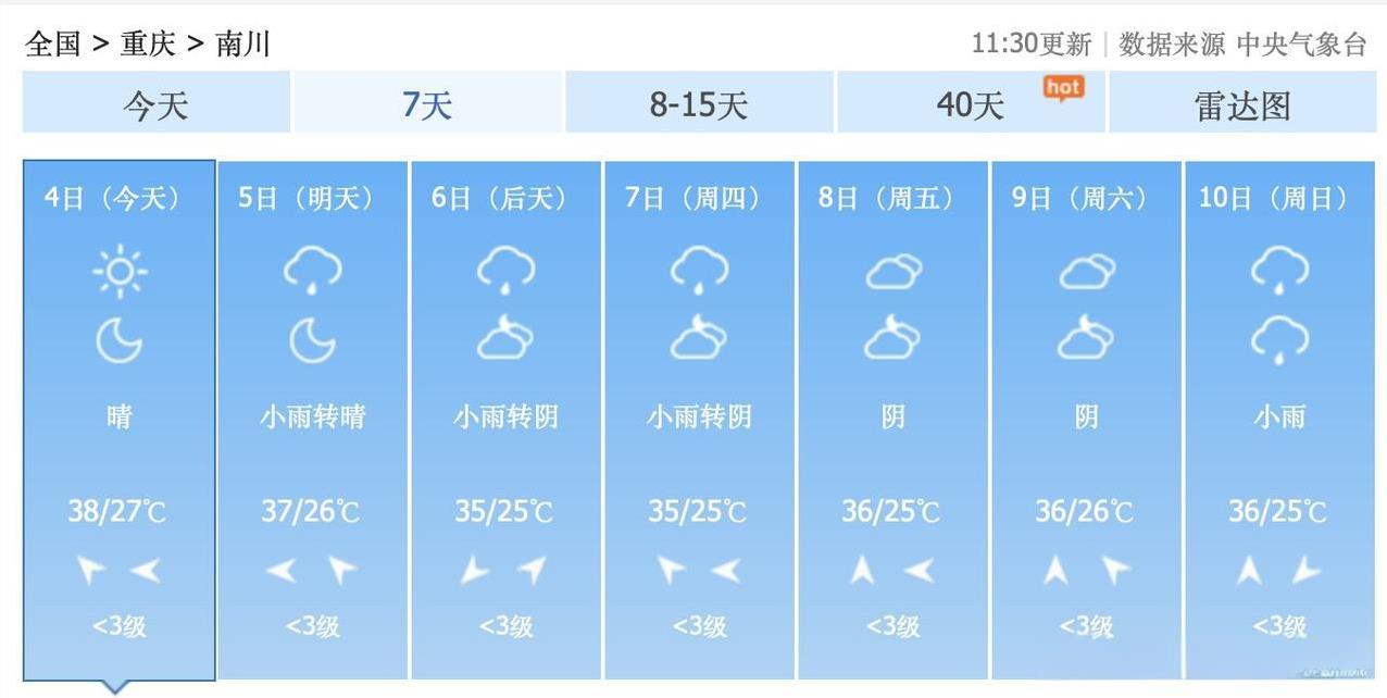 哎呀！8月5日到10日，重庆要下雨啦！仙女山要下雨啦！金佛山要下雨啦！四面山要下