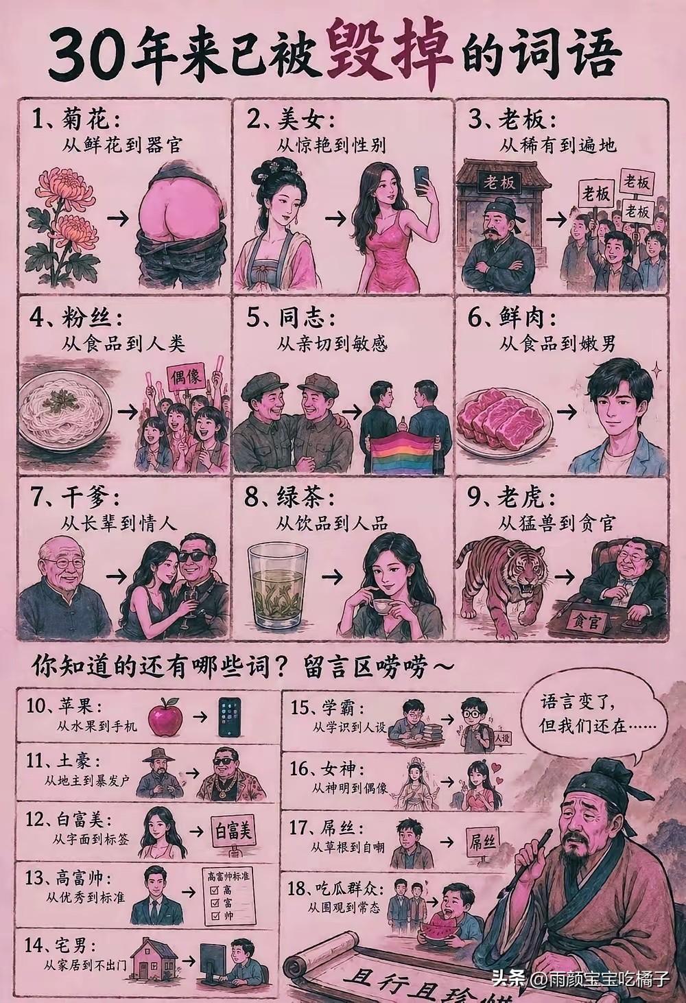 原来30年的时间，也是一瞬即逝！