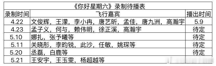 你好星期六《你好星期六》最新录制待播表你好星期六‖
