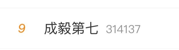 一般没人会关心第七是谁，除非那个人是成毅[笑着哭]​​​