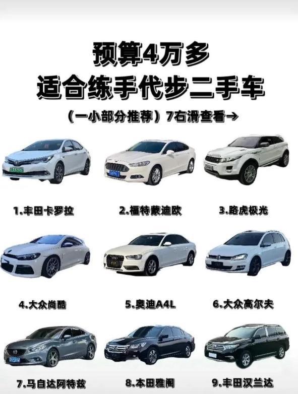 4万多练手二手车｜我的选车心得✨手握4万多预算，想淘一台好开好停、皮实耐造，还
