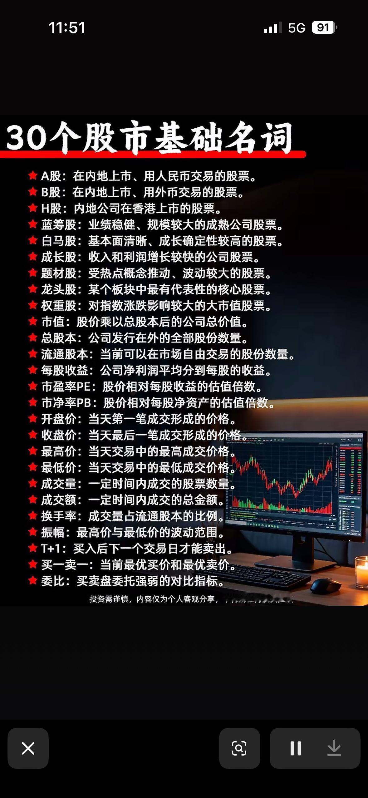 股市术语大全，助你投资更懂行。别再对着行情页里的陌生词汇犯懵了，整理了几个新