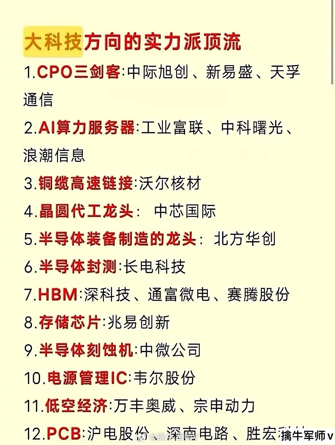 大科技方向的实力派！大科技领域12大核心细分赛道，覆盖“光通信、AI算力基础设施