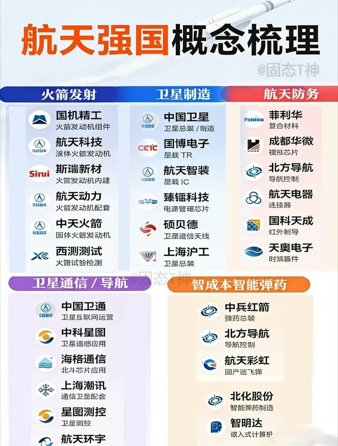 商业航天+火箭回收核心概念股：火箭回收核心系统•巨力索具（002342）：国内