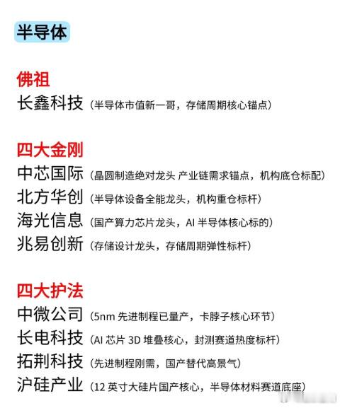 国产替代大科技有潜力的核心几个票​​​​